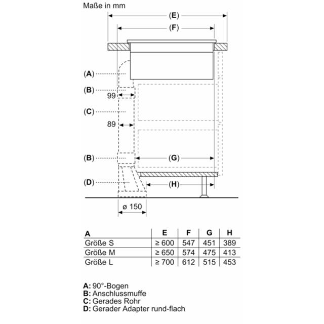 SIEMENS ED711FQ15E iQ500, Kochfeld mit Dunstabzug (Induktion), 70 cm,  Rahmenlos aufliegend - Hausgeräte und Elektrogeräte | Elektrohaus Zimmerly